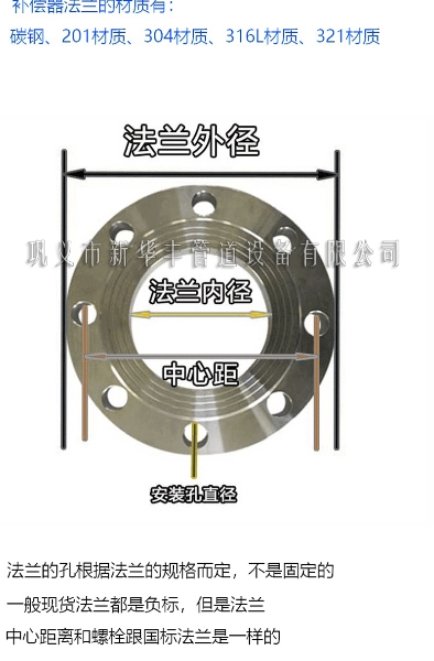 10波紋補償器安裝要注意法蘭外徑和內徑規(guī)格.jpg